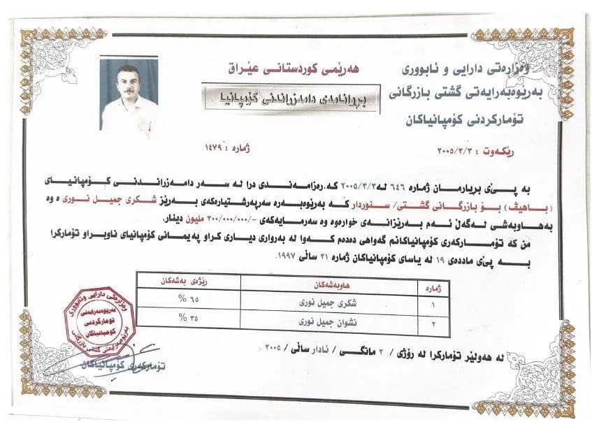 BAHIV company license document
